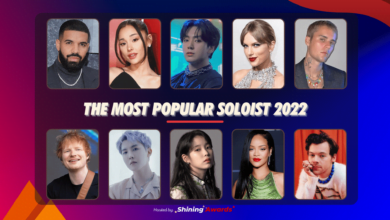 The Most Popular Soloist 2022 (Close: December 31) 5 The Most Popular Soloist 2022