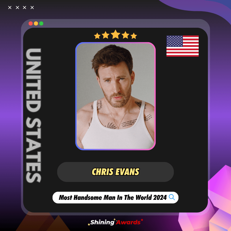 Chris Evans Most Handsome Man In The World 2024