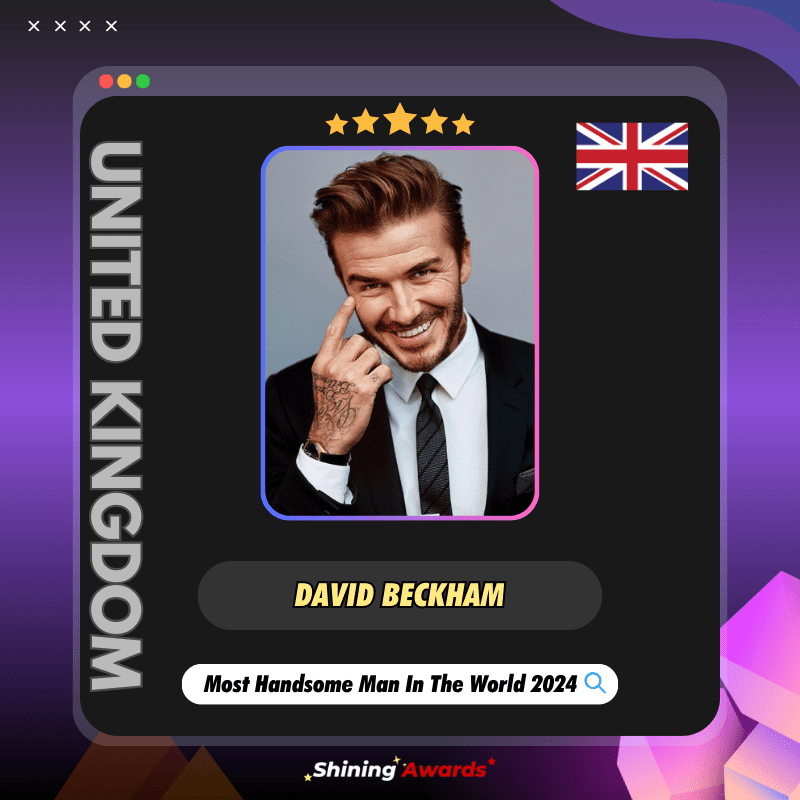 David Beckham Most Handsome Man In The World 2024