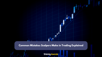 Common Mistakes Scalpers Make in Trading Explained 19 Common Mistakes Scalpers