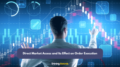 Direct Market Access and Its Effect on Order Execution 21 Direct Market Acces