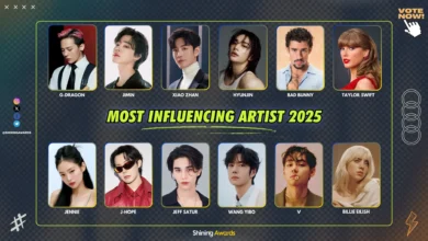 Most Influencing Artist 2025 21 Most Influencing Artist 2025