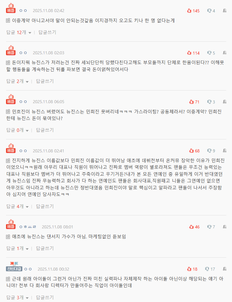 NJZ’s (NewJeans) "Bizarre" Loyalty To Min Hee Jin Provokes Harsh Responses 4 Pann comments on NewJeans loyalty