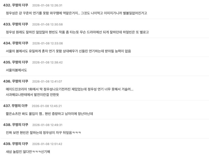 Controversial Actor Faces Harsh Backlash Following K-Drama Comeback 3 Viewer reactions