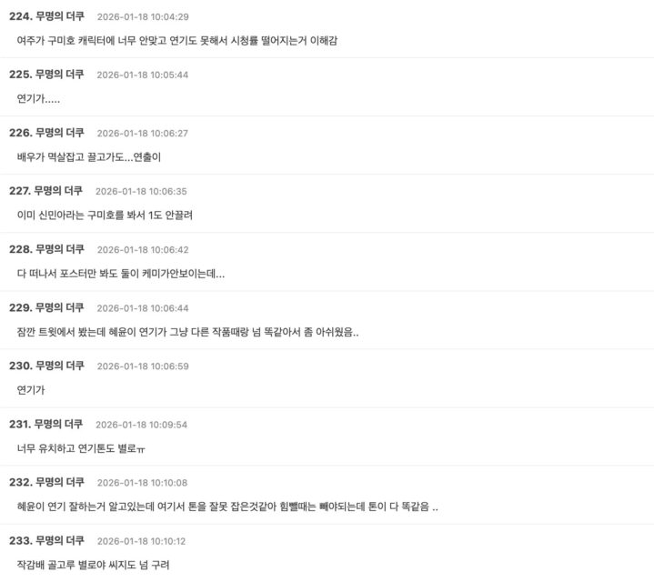 Beloved Rom-Com Star’s Latest K-Drama Struggles Following Harsh Criticism 3 Twitter CG Reaction