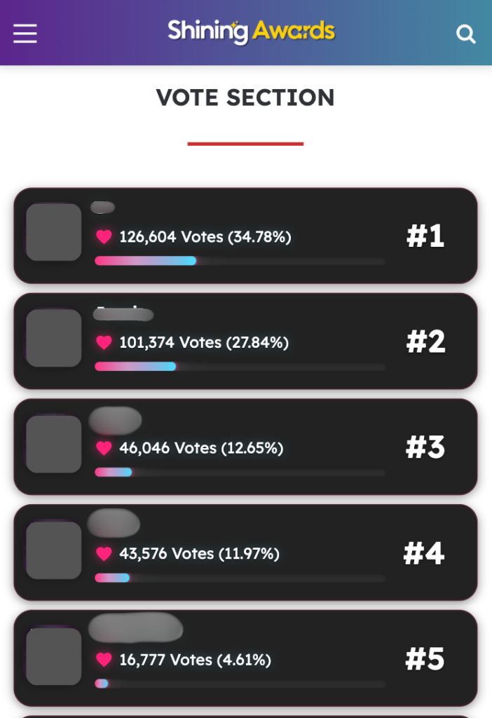 How To Vote On Shining Awards (Tutorial) 6 8