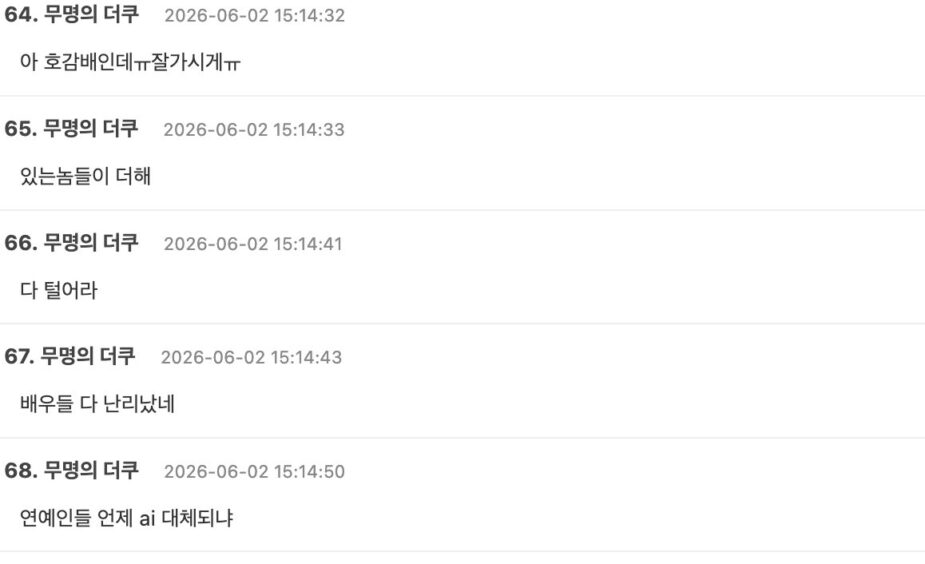 Netizen Reactions