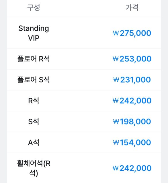 BIGBANG Ticket Prices Spark Fan Fury and Boycott Calls 2 BIGBANG Wheelchair Seat Prices