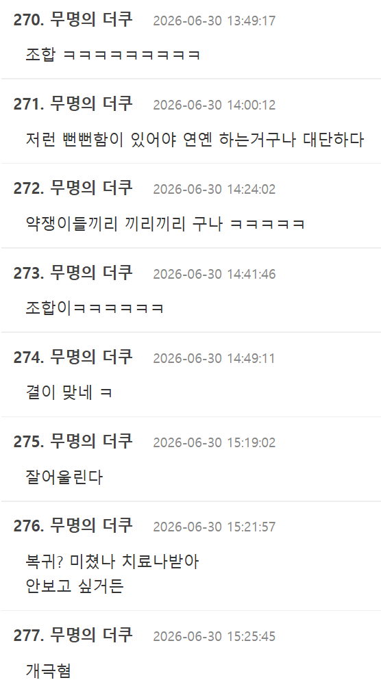 Netizen Backlash