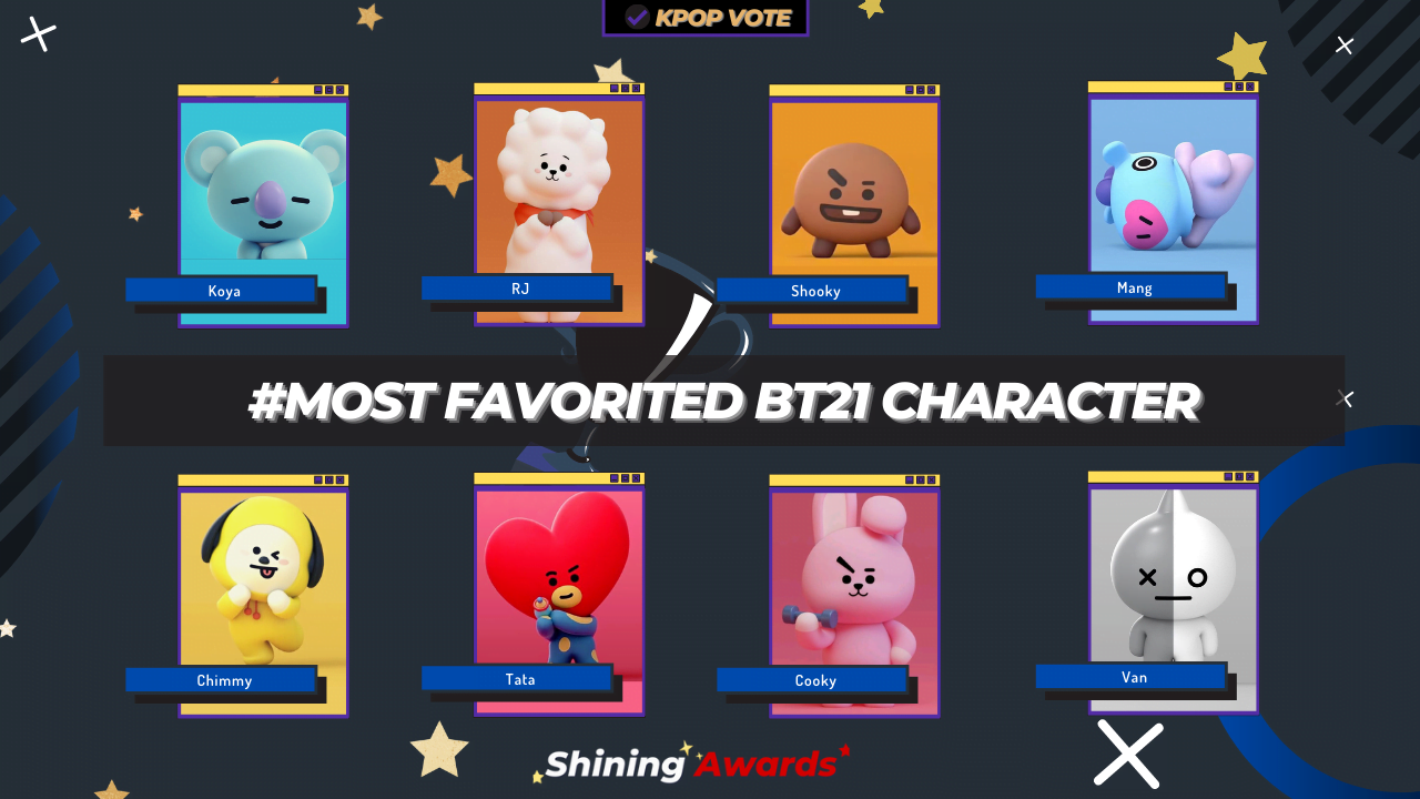 Most Favorited BT21 Characters