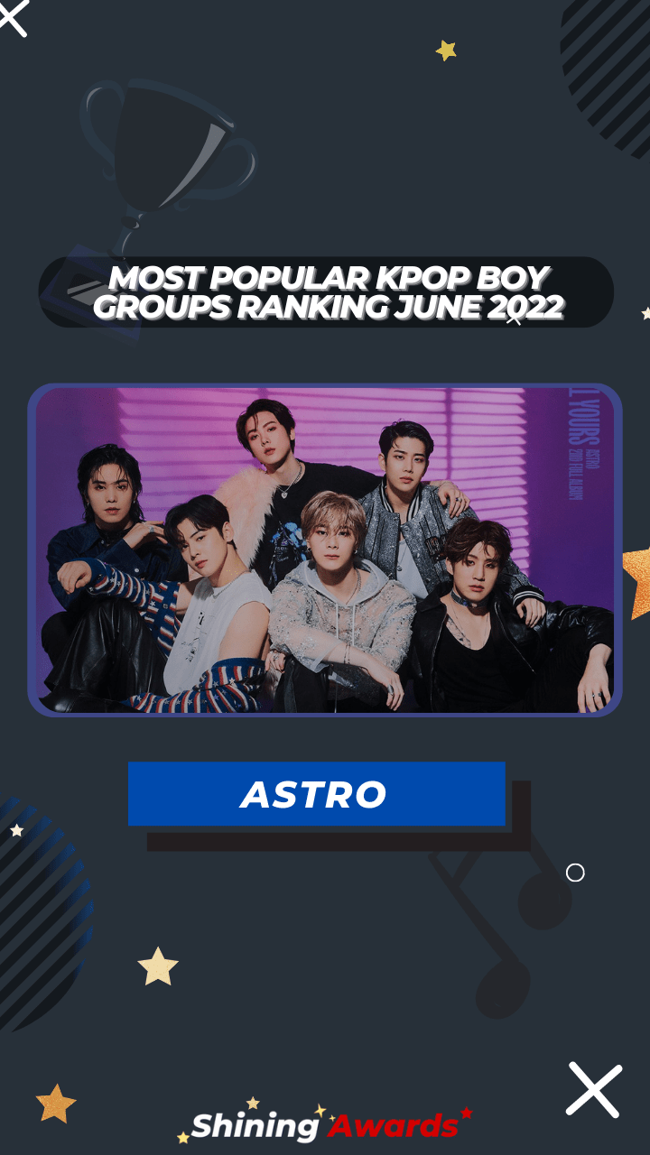 ASTRO Most Popular Kpop Boy Groups Ranking June 2022