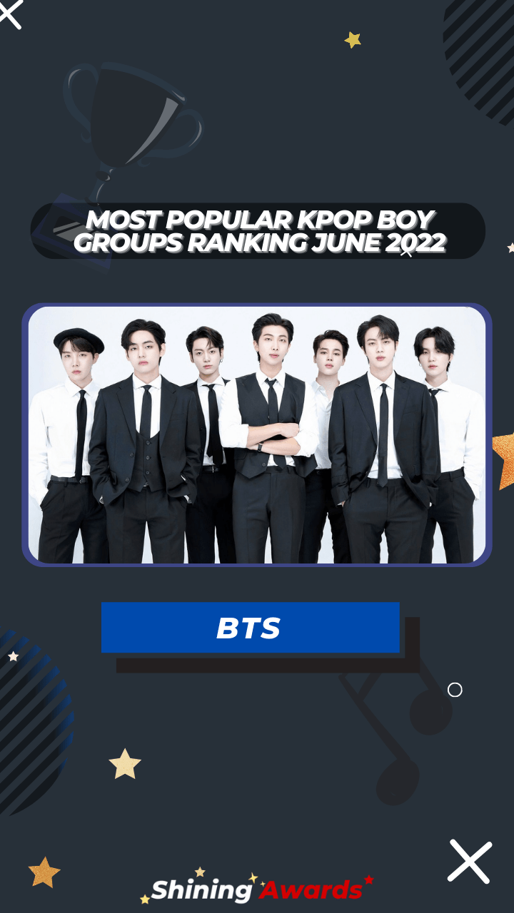 BTS Most Popular Kpop Boy Groups Ranking June 2022