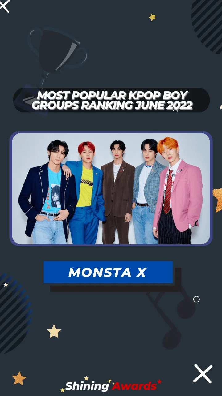 MONSTA X Most Popular Kpop Boy Groups Ranking June 2022