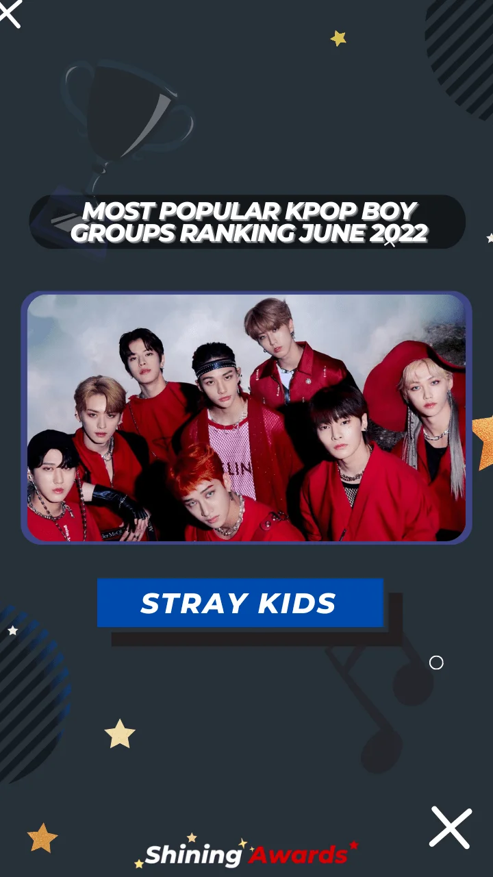 STRAY KIDS Most Popular Kpop Boy Groups Ranking June 2022