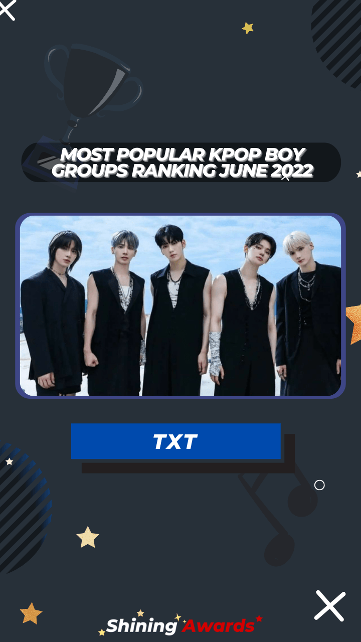 TXT Most Popular Kpop Boy Groups Ranking June 2022