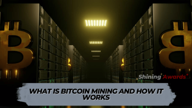 What is Bitcoin Mining and How it Works