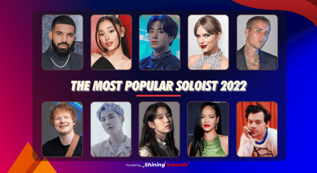 The Most Popular Soloist 2022