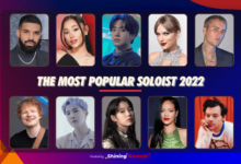 The Most Popular Soloist 2022