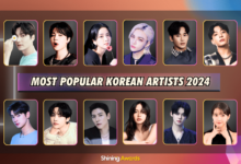 Most Popular Korean Artists 2024