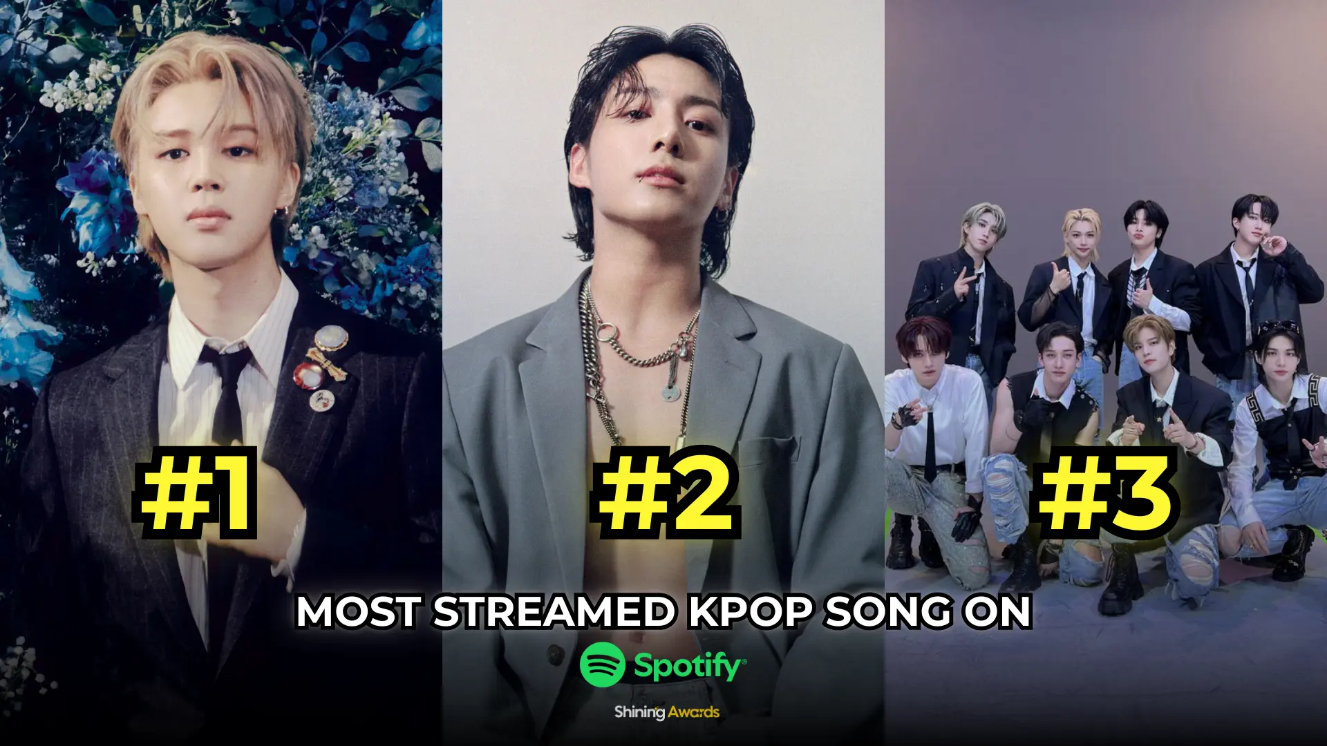 Most Streamed Kpop Song on Spotify