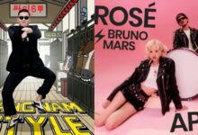 Top Five Most-viewed K-pop Solos of all-time