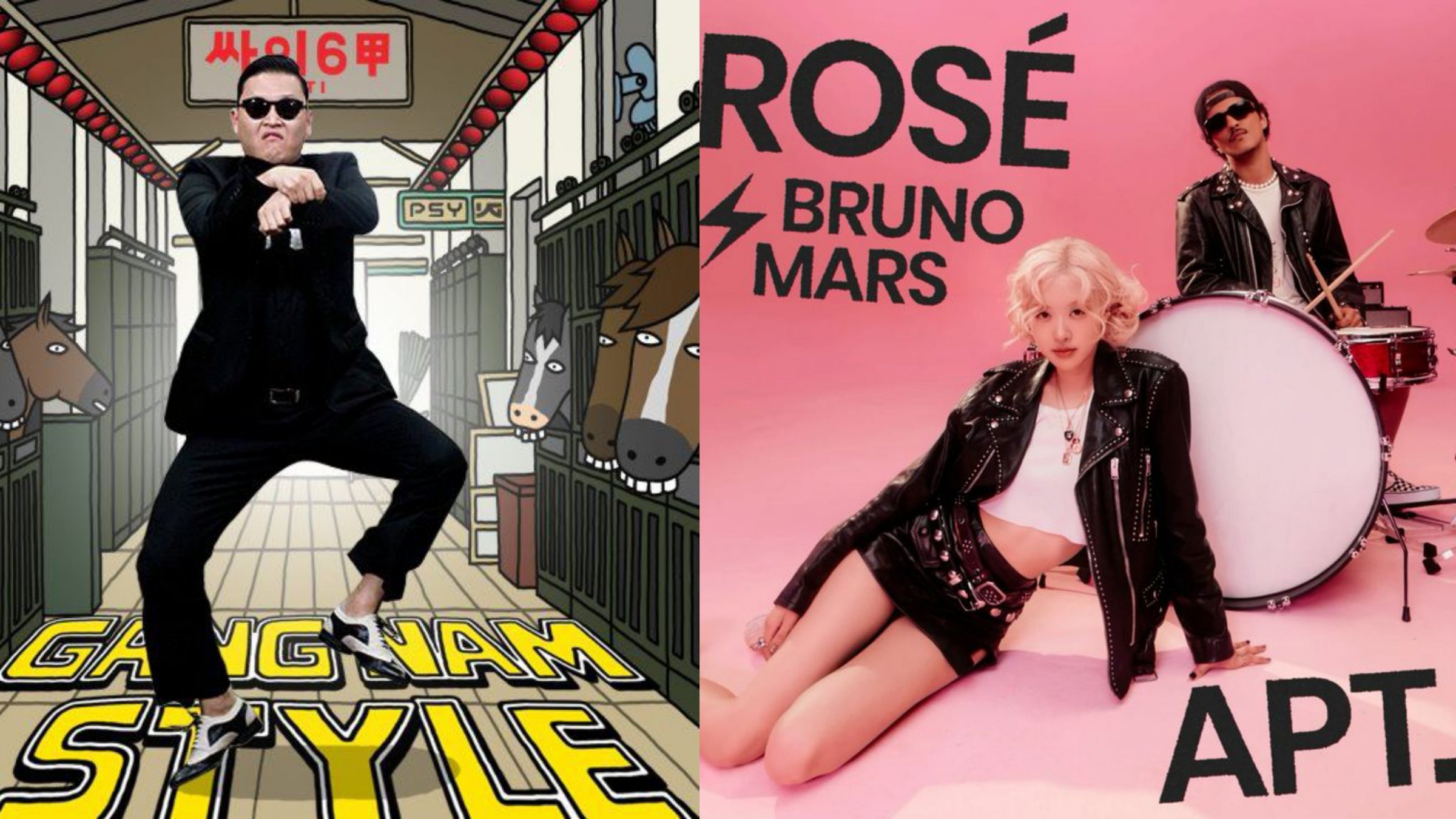 The Five Most-Watched K-Pop Solo Performances of All Time 1 Top Five Most-viewed K-pop Solos of all-time