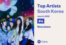 NewJeans songs are still charting strong despite their indefinite hiatus